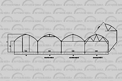 6.4 metre oluklu sera, modern seracılık, geniş üretim alanları, topraksız tarım, Aytekin Sera, iklim kontrollü seralar, dayanıklı sera yapıları.