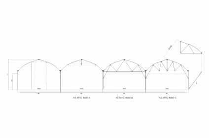 8 metre oluklu sera, geniş üretim serası, modern seracılık, topraksız tarım, Aytekin Sera, iklim kontrollü seralar, dayanıklı sera yapıları.